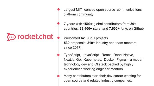 GSoC: Rocket.Chat смотреть онлайн