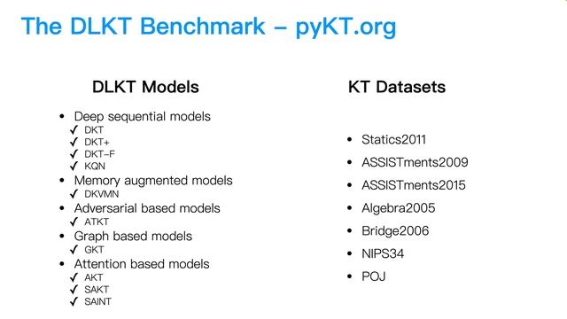 [Cross submission Presentation] pyKT A Python Library to Benchmark Deep Learning based Knowledge смотреть онлайн
