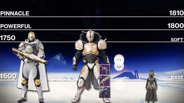 Destiny 2 Beginner's Guide from Noob to Pro (2024) смотреть онлайн