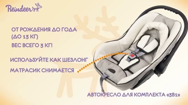 Коляска Reindeer "Style" смотреть онлайн