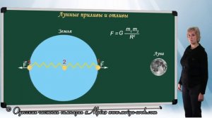 Лунные приливы и отливы