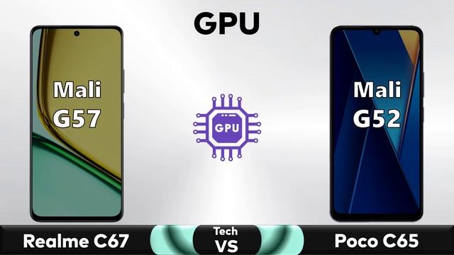 Realme C67 Vs Poco C65 - Full Comparison ? Techvs смотреть онлайн