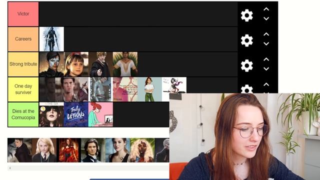 Which book character would WIN the hunger games? ⚔️ RANKING book characters tier list✨ смотреть онлайн