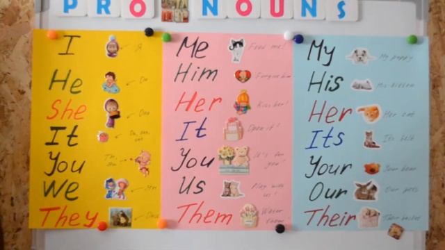 Lesson 10.English pronouns. Местоимения в английском языке смотреть онлайн