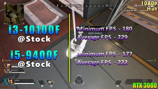 Core i3 10100F vs Core i5 9400F | PC Gaming Benchmark Tested смотреть онлайн