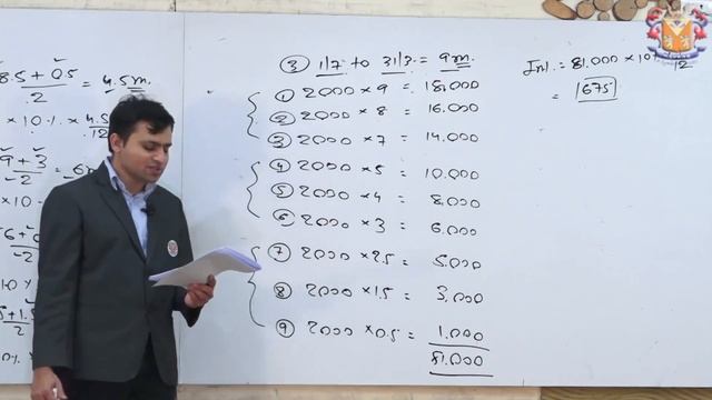 Partnership by Prof. Anay Shah #accounts #partnership смотреть онлайн