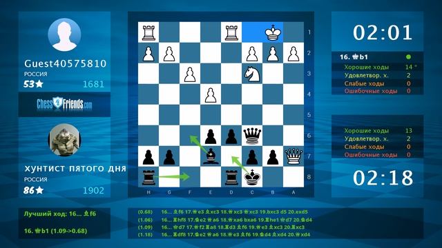 Анализ шахматной партии: Guest40575810 - хунтист пятого дня, 0-1 (по ChessFriends.com) смотреть онлайн