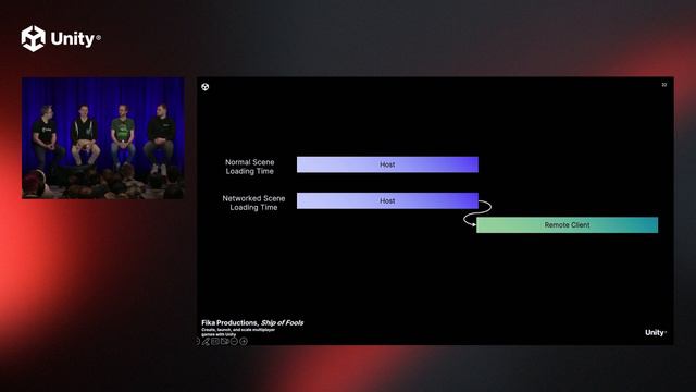 How to create, launch, and manage multiplayer games with Unity ｜ Unity at GDC 2023 смотреть онлайн