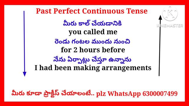 Past Perfect Continuous Tense Practice Class 2 || FRENDZ SPOKEN ENGLISH || Spoken English In Telugu смотреть онлайн