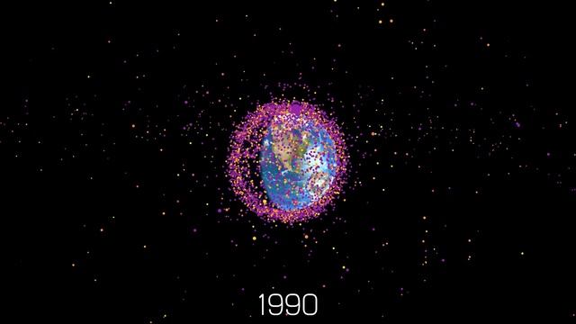 Space Debris 1957 - 2016 | Watch this Space - Episode 5 смотреть онлайн