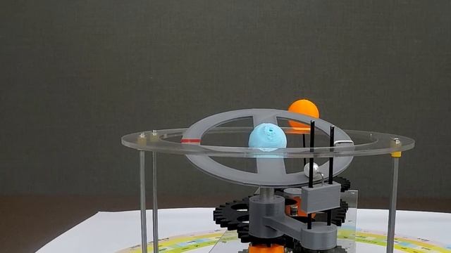 राहु और केतु - Working Model - Hindi #eclipse смотреть онлайн