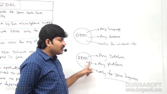 Adv JAVA | JDBC Session - 9|| Diff b/w ODBC & JDBC || Evolution of JDBC Part - 2 by Durga sir смотреть онлайн