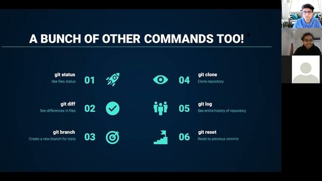HackTheLib "2021 HackThe New Year" Workshop: Github Basics смотреть онлайн