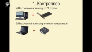 4.2 Выбор контроллера для станка ЧПУ