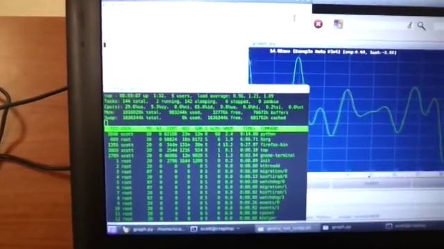 realtime graphing with python смотреть онлайн