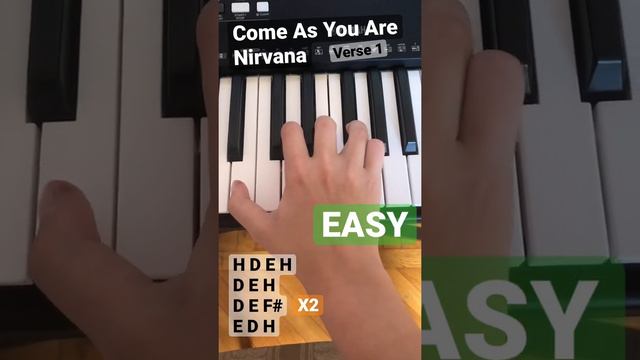 Come As You Are - Nirvana (SUPER EASY PIANO TUTORIAL) смотреть онлайн