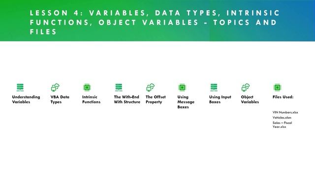 Excel 2021 VBA Intermediate Tutorial смотреть онлайн