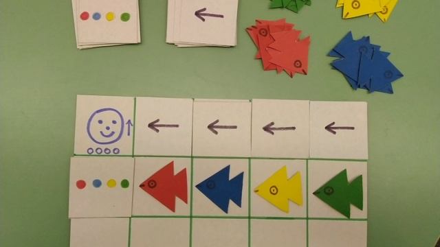 Игра РЫБКИ Степанова Н.Л смотреть онлайн