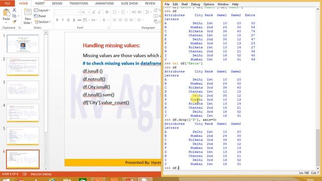 DataFrame operations, Groupby,rename, fillna, dropna смотреть онлайн