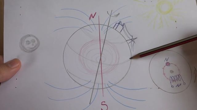 ? БЕСПЛАТНАЯ ЭНЕРГИЯ МАГНИТНОГО ПОЛЯ ЗЕМЛИ ? Это Реально