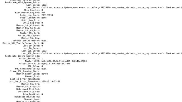 DevOps & SysAdmins: Failed mysql replication смотреть онлайн