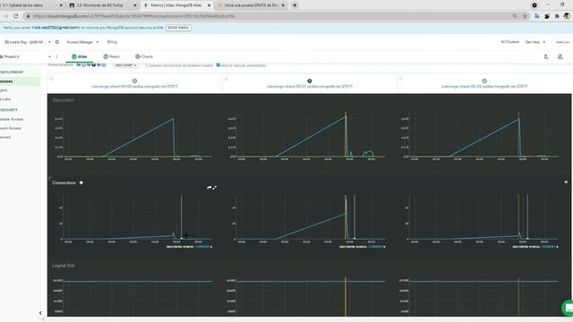 Monitoreo Básico de BD NoSQL (MongoDB Atlas) смотреть онлайн