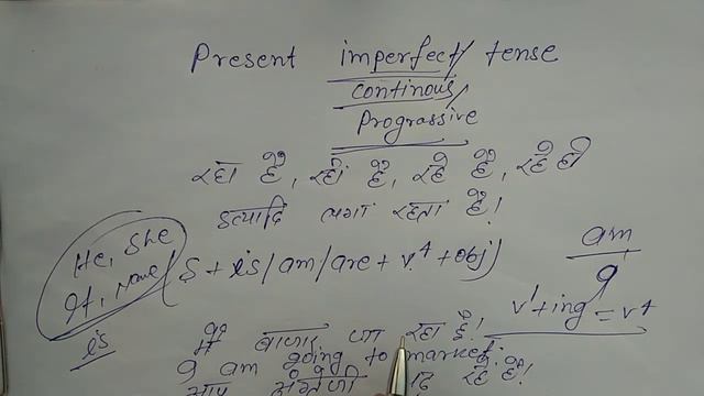 What is present imperfect/continuous/progressive tense | Basic Grammar | in hindi | By Nand sir... смотреть онлайн