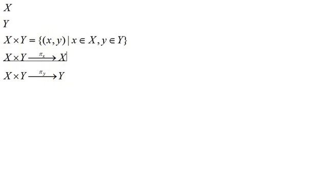 Алгебраическая топология | декартово произведение топологических пространств смотреть онлайн