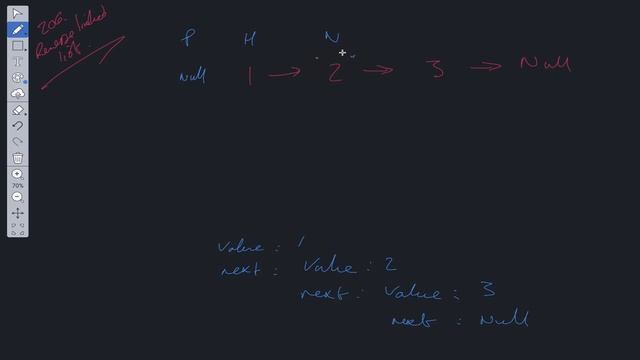Apple Interview Question - Reverse Linked List - LeetCode 276 смотреть онлайн