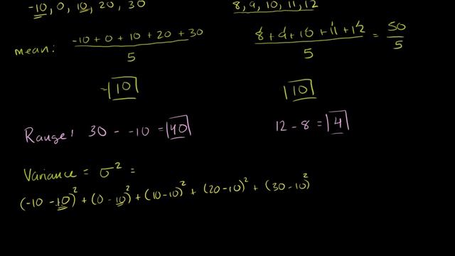 Range, variance and standard deviation as measures of dispersion | Khan Academy смотреть онлайн