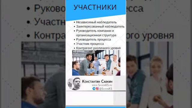 Что такое Helicopter View «вид с вертолета»