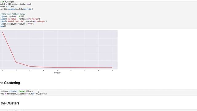 K Means Clustering for STI Component Stocks смотреть онлайн