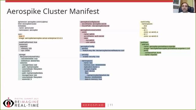 Introducing The Aerospike Kubernetes Operator смотреть онлайн
