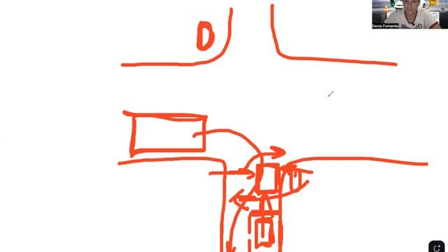 4 Лекція ПДР 2023. 34. Дорожня розмітка. Горизонтальна. Вертикальна. Тимчасова. смотреть онлайн