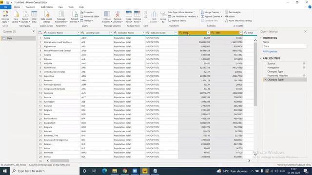 Power BI   Power Query Editor   Unpivot Column, Data