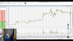 САМАЯ ЛУЧШАЯ И ПРОСТАЯ СТРАТЕГИЯ В СКАЛЬПИНГЕ. ЖИВАЯ ТОРГОВЛЯ. ОБУЧЕНИЕ СКАЛЬПИНГУ НА БИРЖЕ