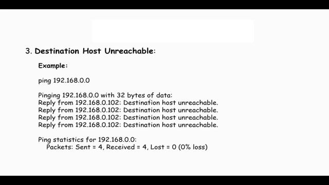 How to troubleshoot 'ping' failures? смотреть онлайн