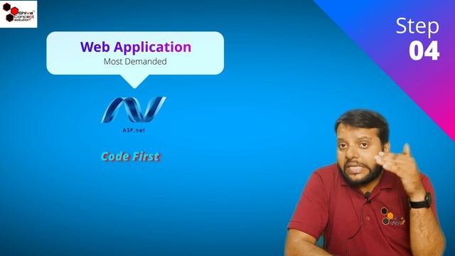 how to learn .NET in 2023 ? | .NET full roadmap #dotnet | How to learn .NET | #aspdotnetcore смотреть онлайн