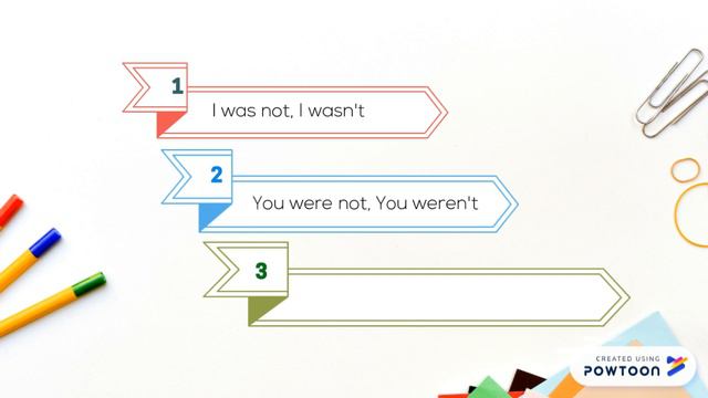 verb to be past simple смотреть онлайн