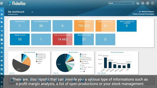 Make the right decisions with Fidelio ERP Cloud смотреть онлайн