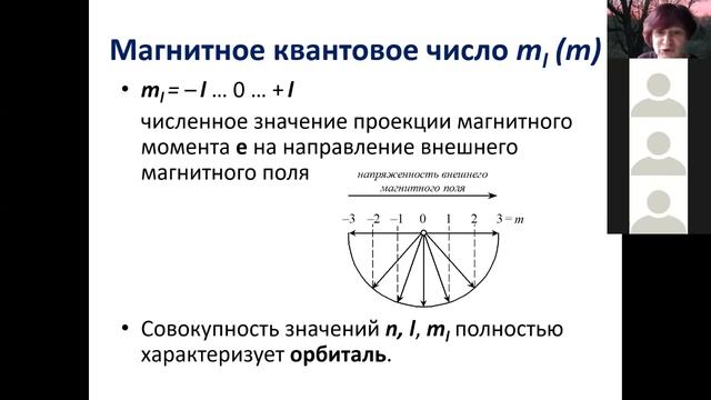 02 Стр атома 3 квантовые числа смотреть онлайн