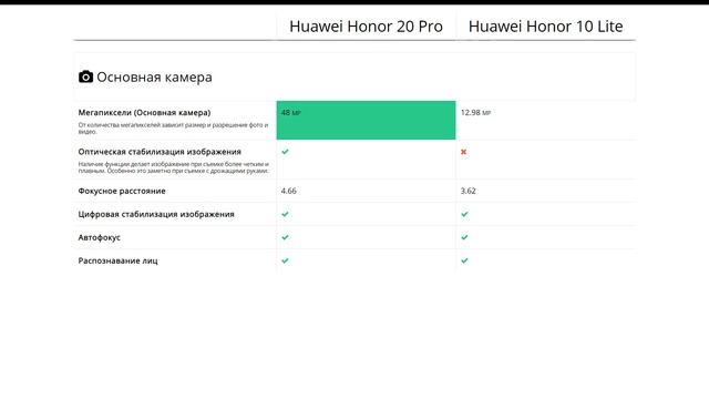 Huawei Honor 20 Pro или Huawei Honor 10 Lite - что лучше? смотреть онлайн