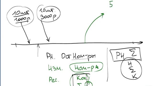 02 trade part03 смотреть онлайн