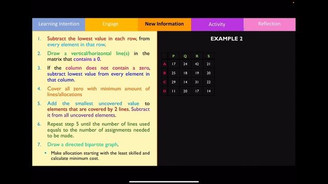Bipartite Graphs and Hungarian Algorithm смотреть онлайн