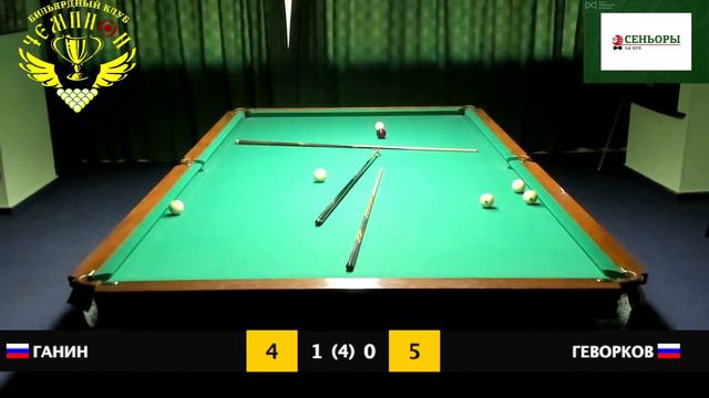 Финал Кубка курортного комплекса "Молния Ямал" по пирамиде ГАНИН -ГЕВОРКОВ смотреть онлайн