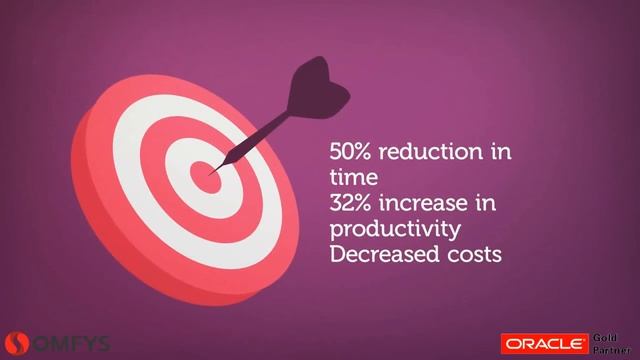 Oracle Policy Automation for Insurance Business by OMFYS смотреть онлайн