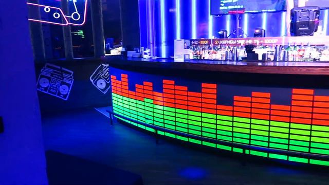 «Огни» трипхоп бэнда Nevering в Руки Вверх Баре на Ренессансе Ланы Сергеевой 2023 смотреть онлайн