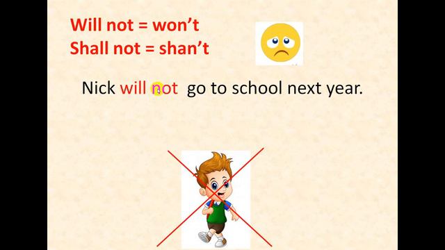 Easy English. Future Simple Tense for kids. Майбутній неозначений час. смотреть онлайн