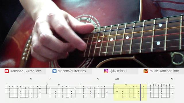 Dua Lipa – New Rules (fingerstyle guitar cover with TABS and MIDI) смотреть онлайн