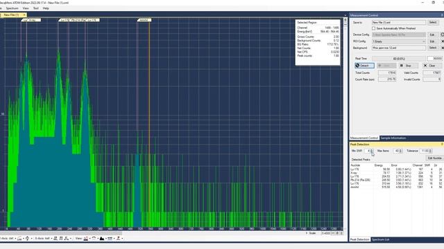BecqMoni FWHMPeakFinder optimization, 1-st iteration peaks display смотреть онлайн